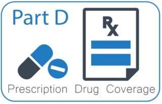 Part-D-card-e1604878656309