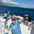 Reviewer avatar