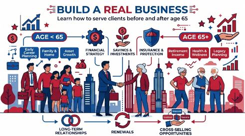 Build_Biz_Rectangle_red-blue
