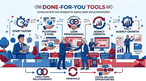 Tools-rectangle